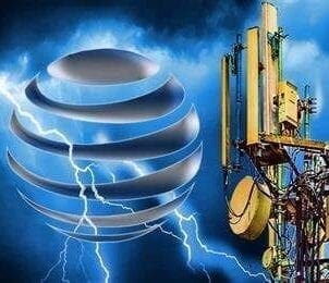 Router RUT950 and Data Plan Discount with AT&T